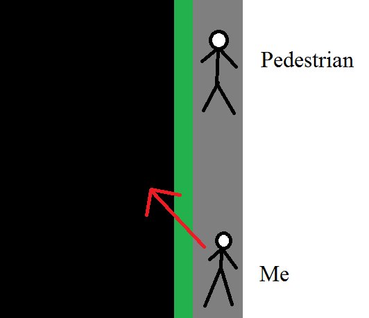 Drawing of a pedestrian and a runner crossing each other