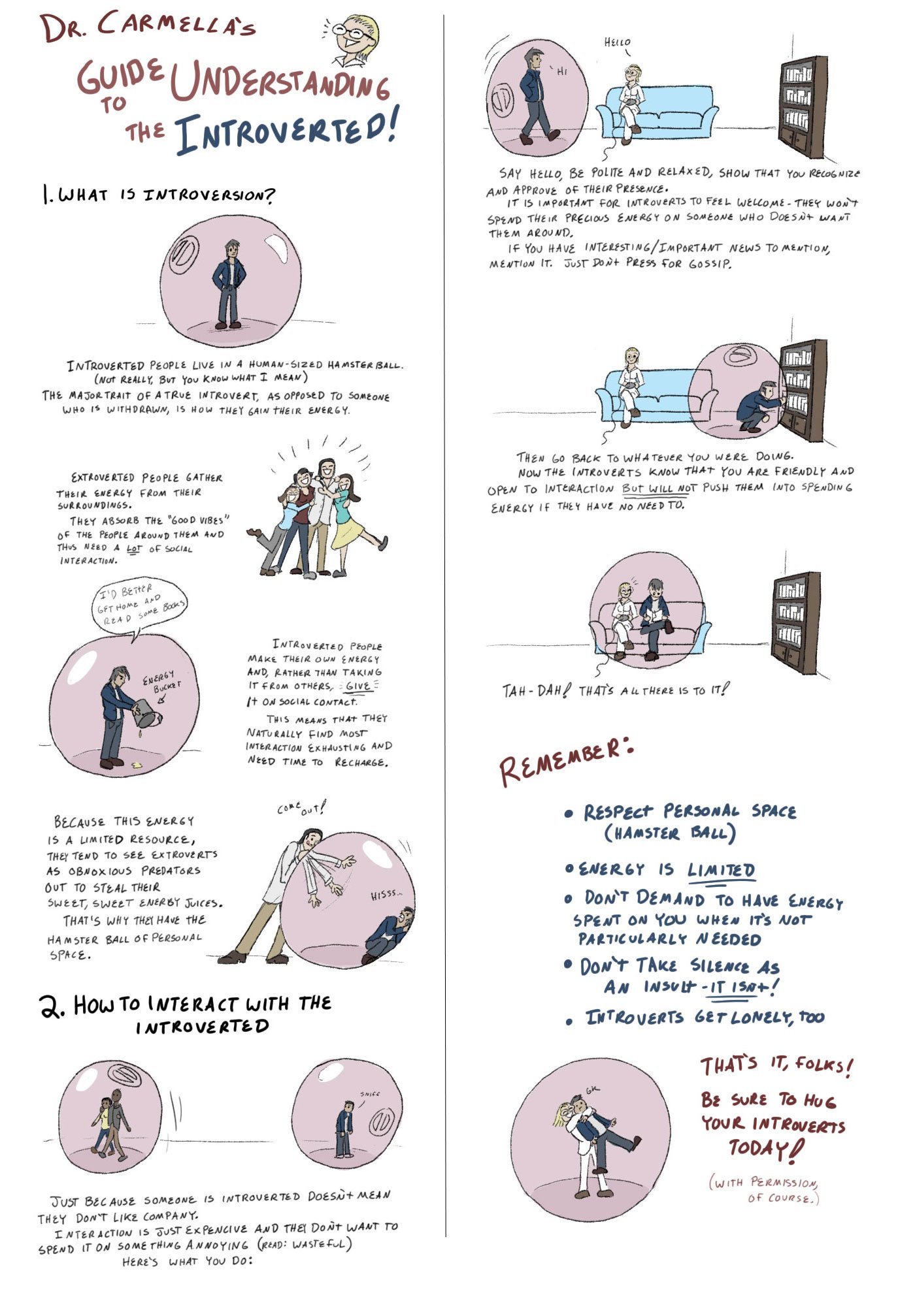 A comic book page presenting "Dr. Carmella's guide to understanding the introverted